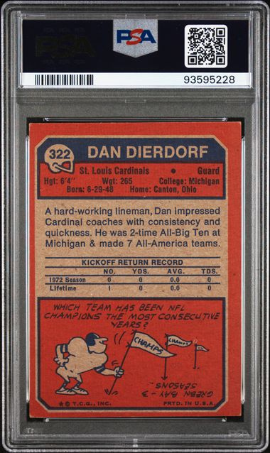 Graded 1973 Topps Dan Dierdorf #322 Rookie RC Football Card PSA 4 VG-EX