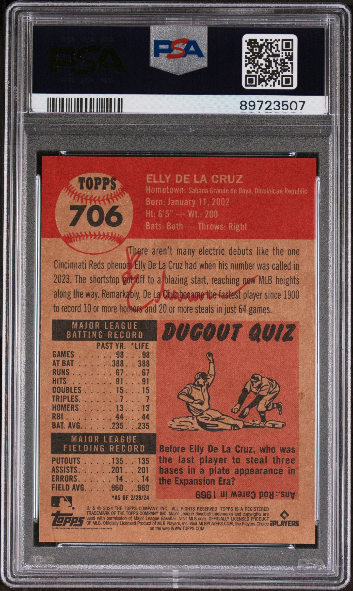 Graded 2024 Topps Living Elly De La Cruz #706 Rookie RC Baseball Card PSA 10 Gem Mint