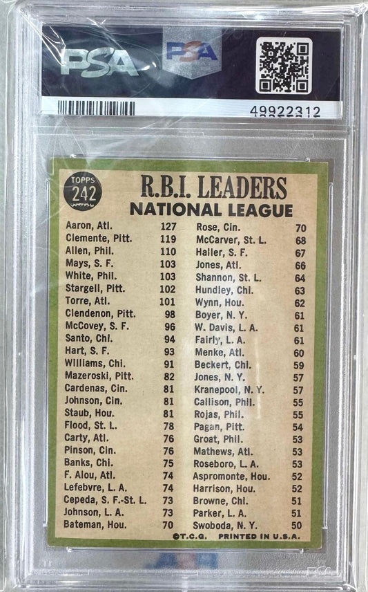 Graded 1967 Topps NL RBI Leaders Hank Aaron Roberto Clemente #242 Baseball Card PSA 7 NM