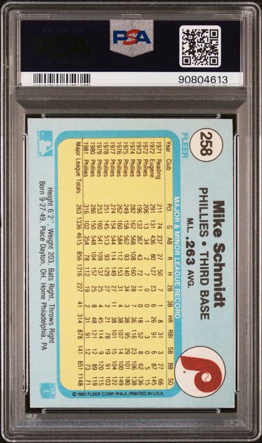 Graded 1982 Fleer Mike Schmidt #258 Baseball Card PSA 7 Near Mint