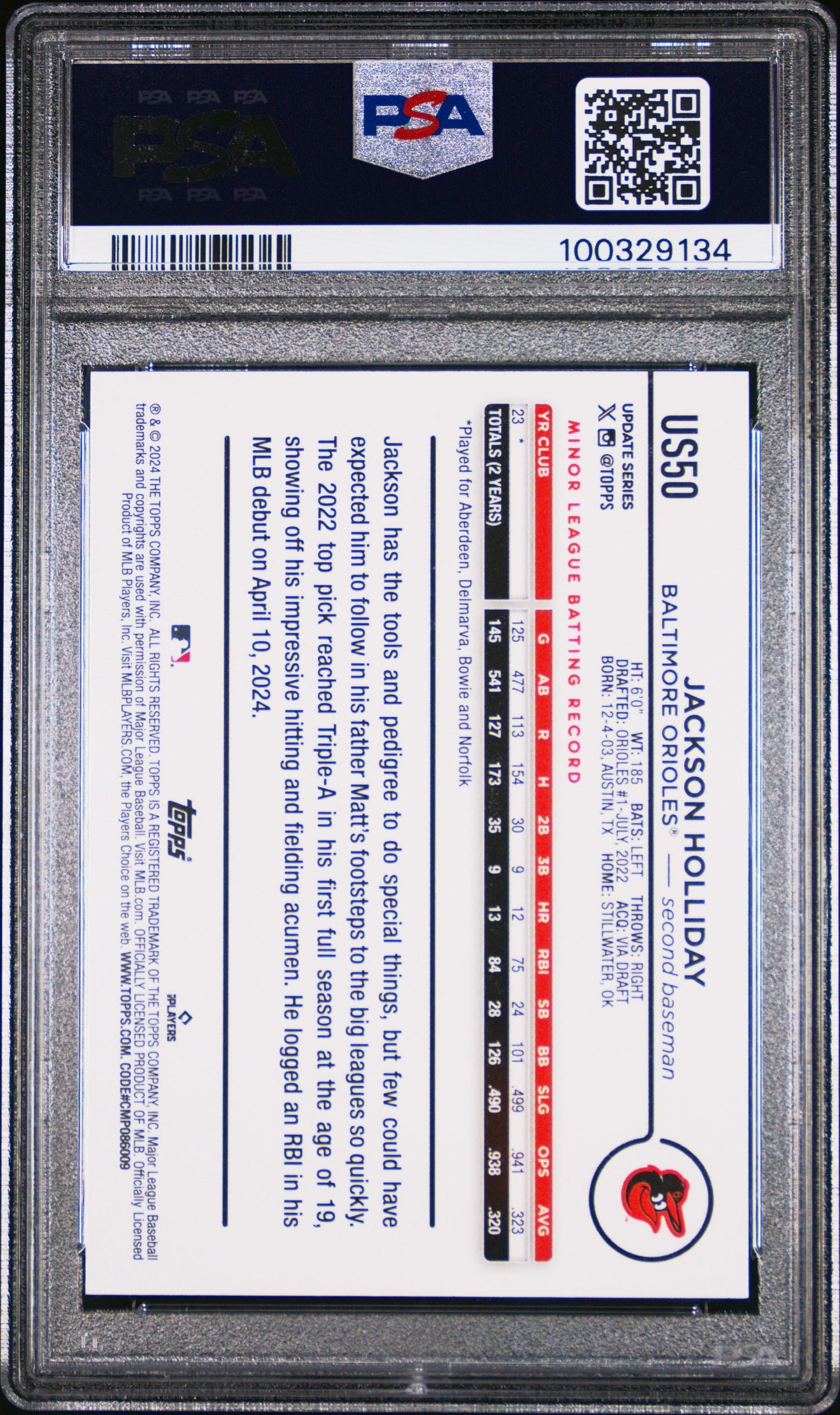 Graded 2024 Topps Update Jackson Holliday #US50 Rookie RC Baseball Card PSA 10 Gem Mint