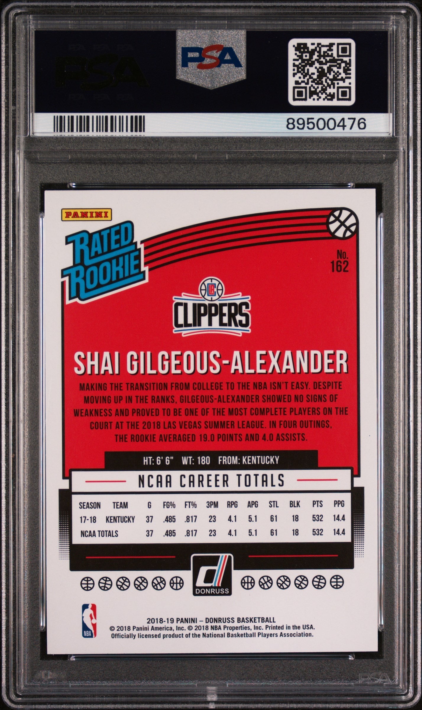 Graded 2018 Panini Donruss Shai Gilgeous-Alexander #162 Rookie RC Basketball Card PSA 10 Gem Mint