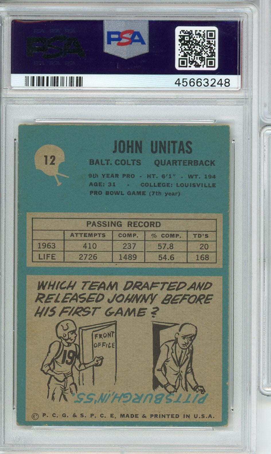 Graded 1964 Philadelphia John Johnny Unitas #12 Football Card PSA 4.5 VG-EX+