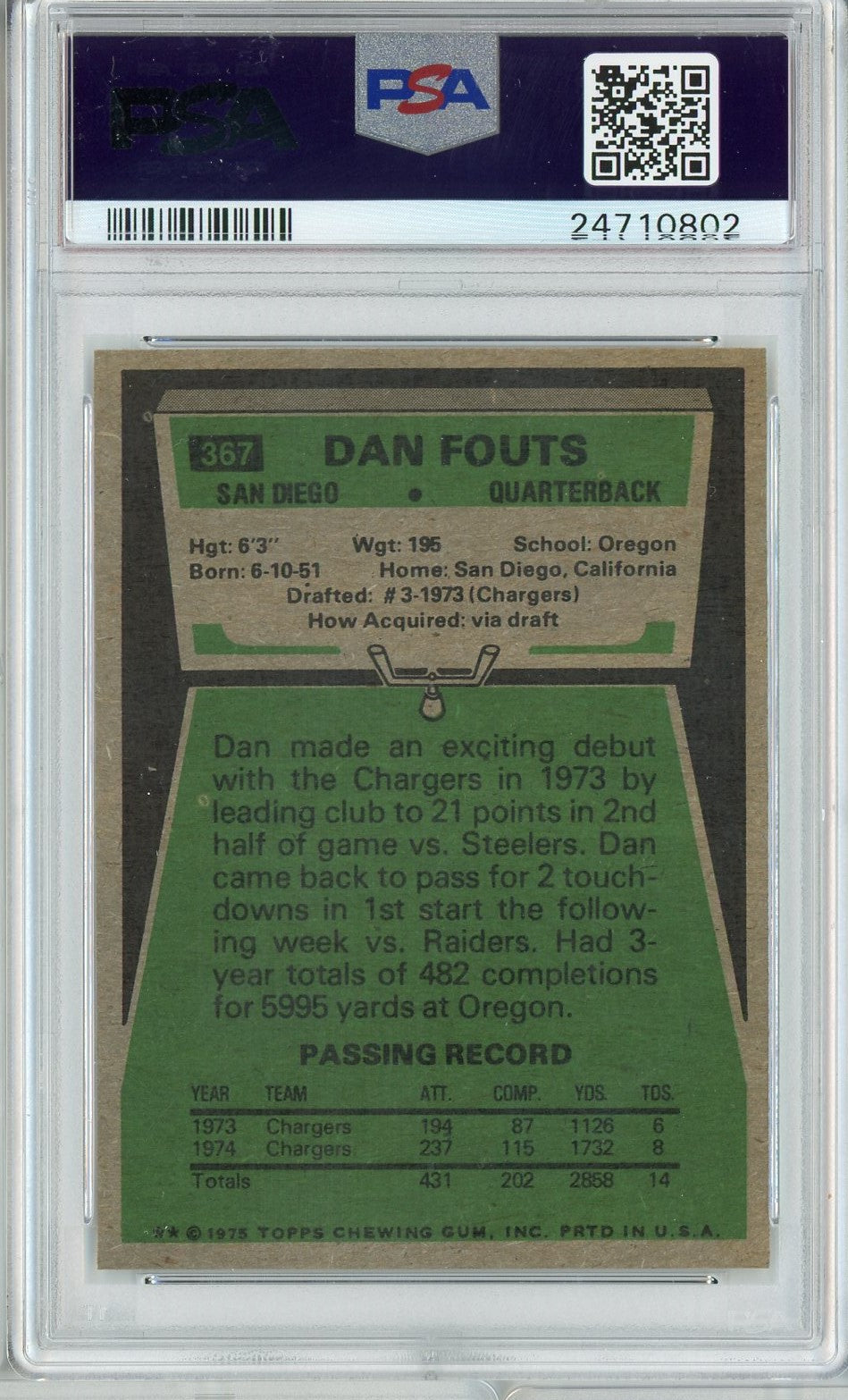 Graded 1975 Topps Dan Fouts #128 Rookie RC Football Card PSA 8 NM-MT