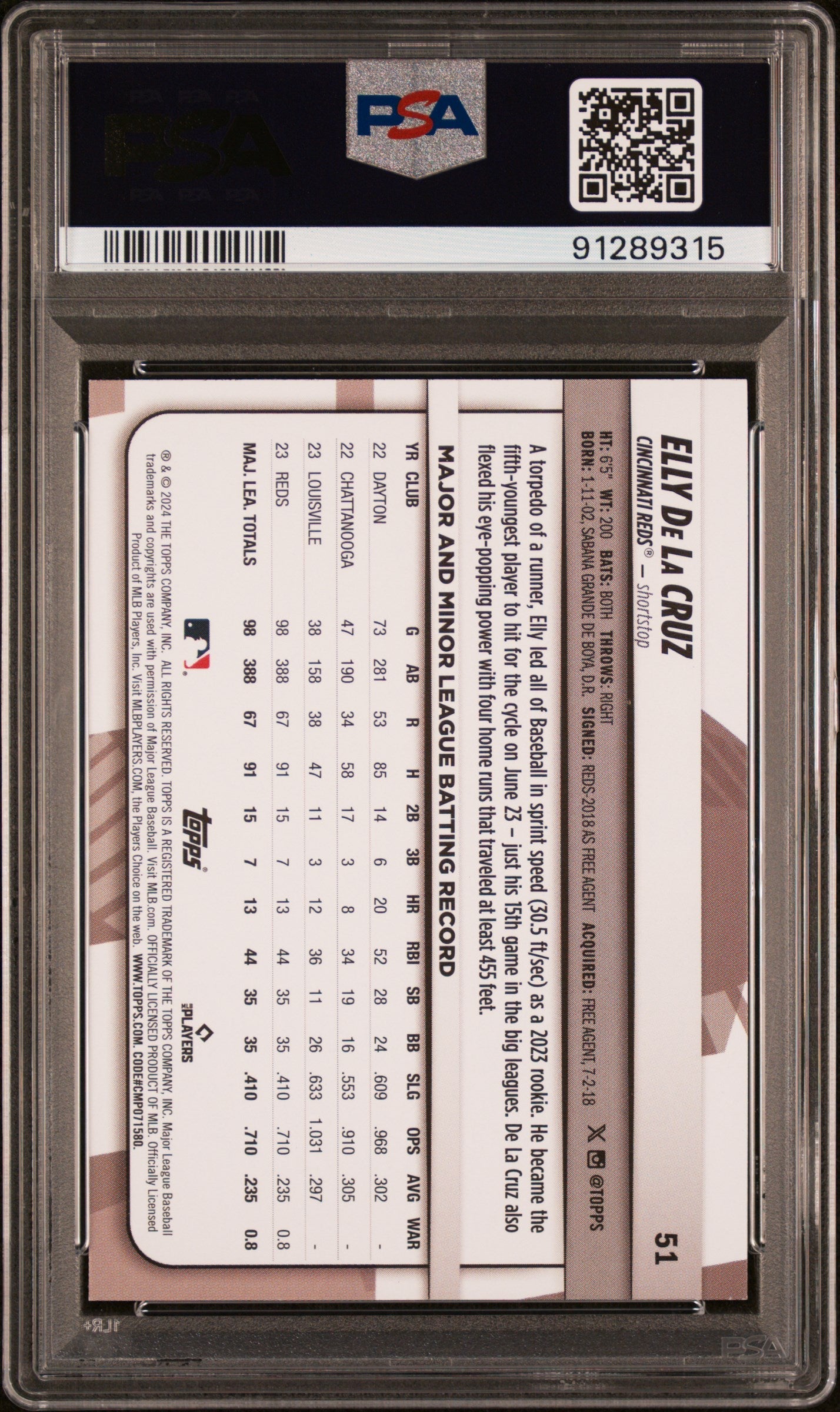 Graded 2024 Topps Big League Elly De La Cruz #51 Rookie RC Baseball Card PSA 10 Gem Mint