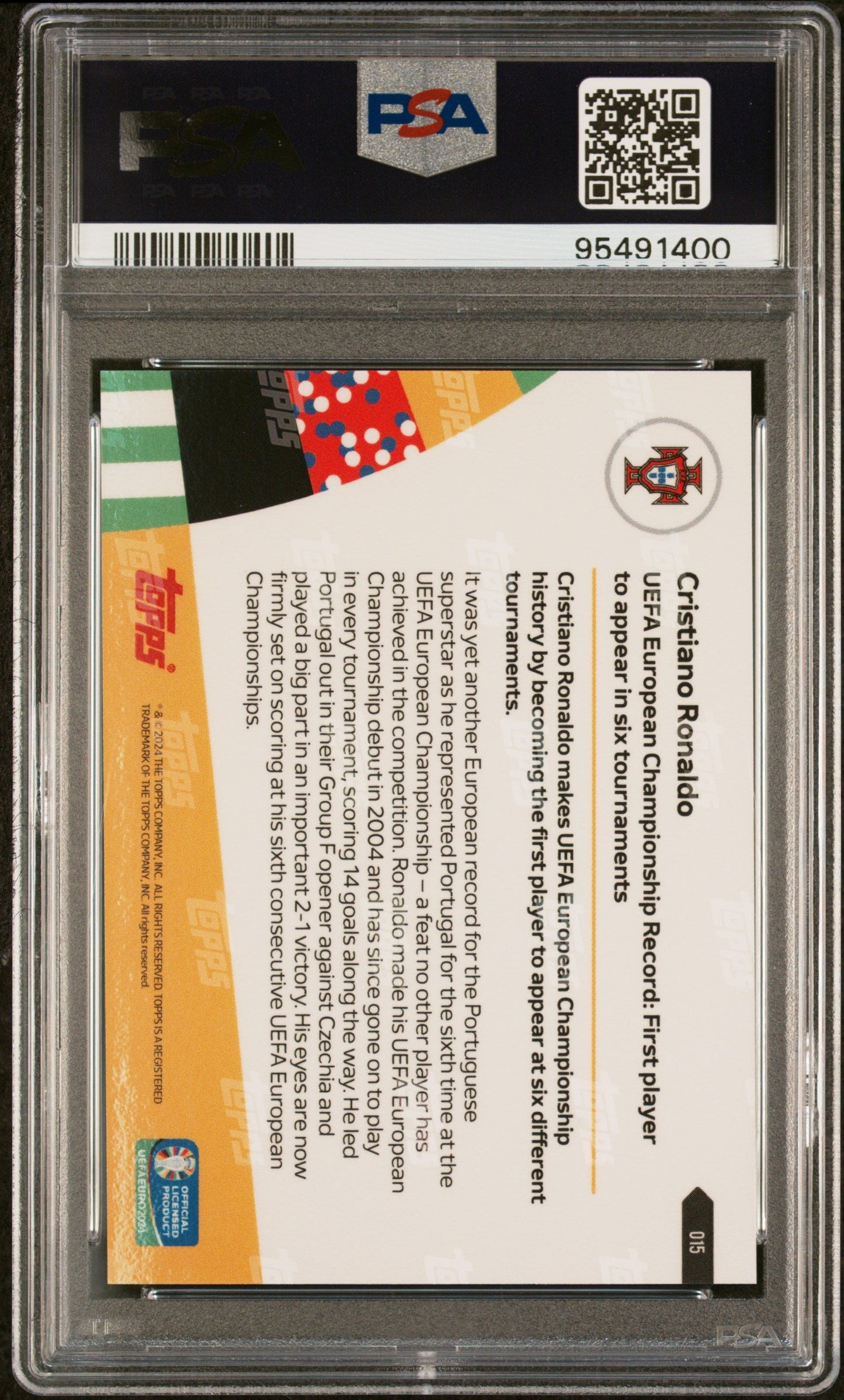 Graded 2024 Topps Now UEFA Euro Cristiano Ronaldo #15 Soccer Card PSA 10 Gem Mint
