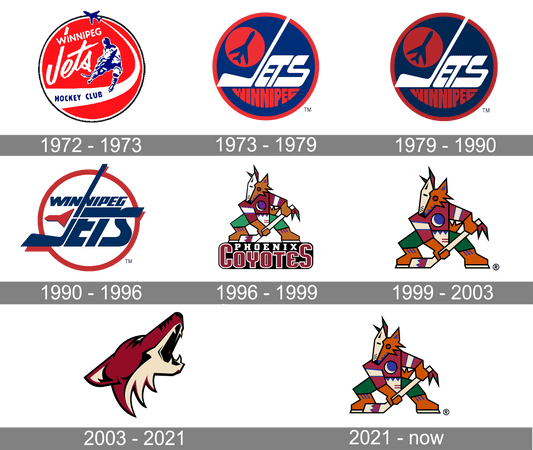 The History of the Arizona Coyotes in the NHL