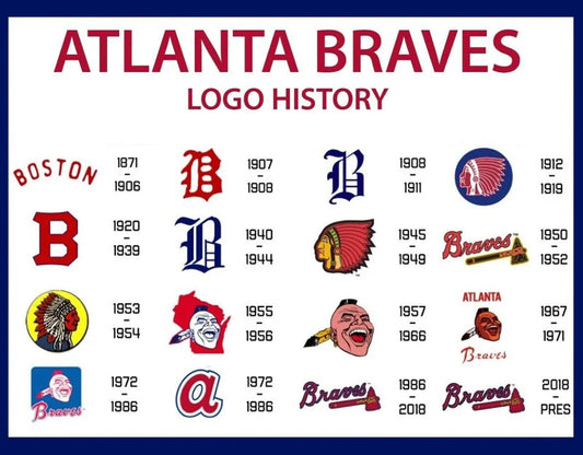 The Braves Logo: A Tale of Tradition, Triumph, and Vintage Splendor