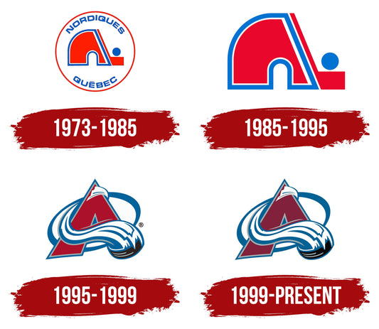 Unveiling Avalanche: Exploring the Iconic Logo in Vintage Sportswear at Gametime Vintage