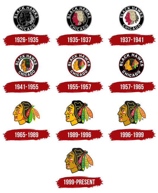 Unveiling History: The Legacy of Blackhawks Logo in Vintage Sportswear at Gametime Vintage