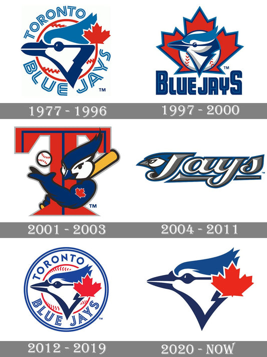 Soaring High: The Evolution and Enduring Charm of the Blue Jays Logo in Vintage Sportswear