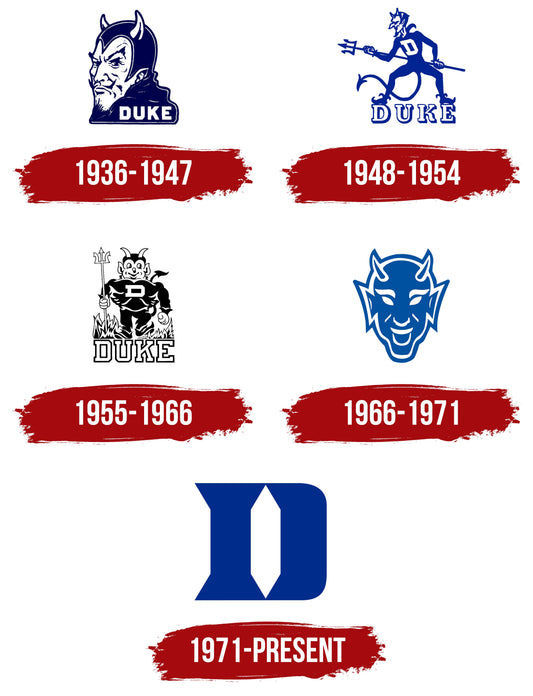 Elevate Your Duke Pride with Vintage Apparel