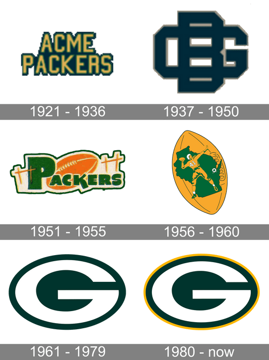Packers Logo: Green Bay's Emblem of Gridiron Greatness