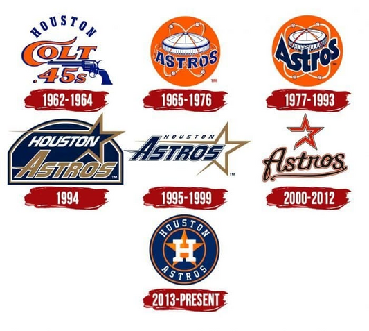 Houston Astros Logo: A Cosmic Journey through Vintage Sportswear
