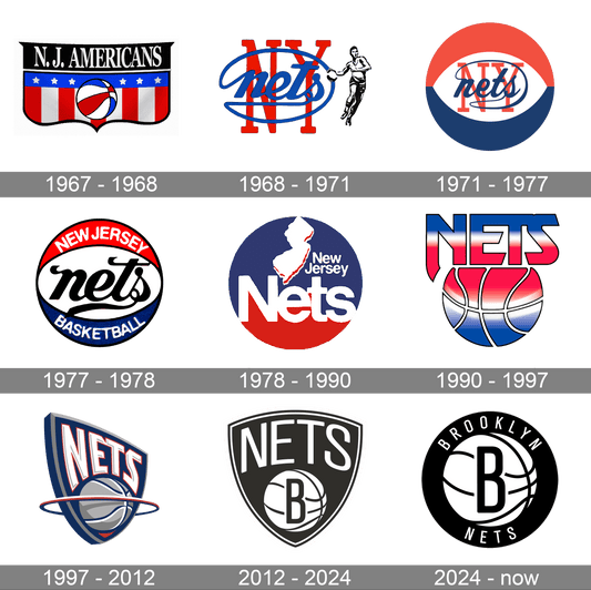 Nets Logo: A Deep Dive into the Iconic Emblem of Brooklyn Basketball History