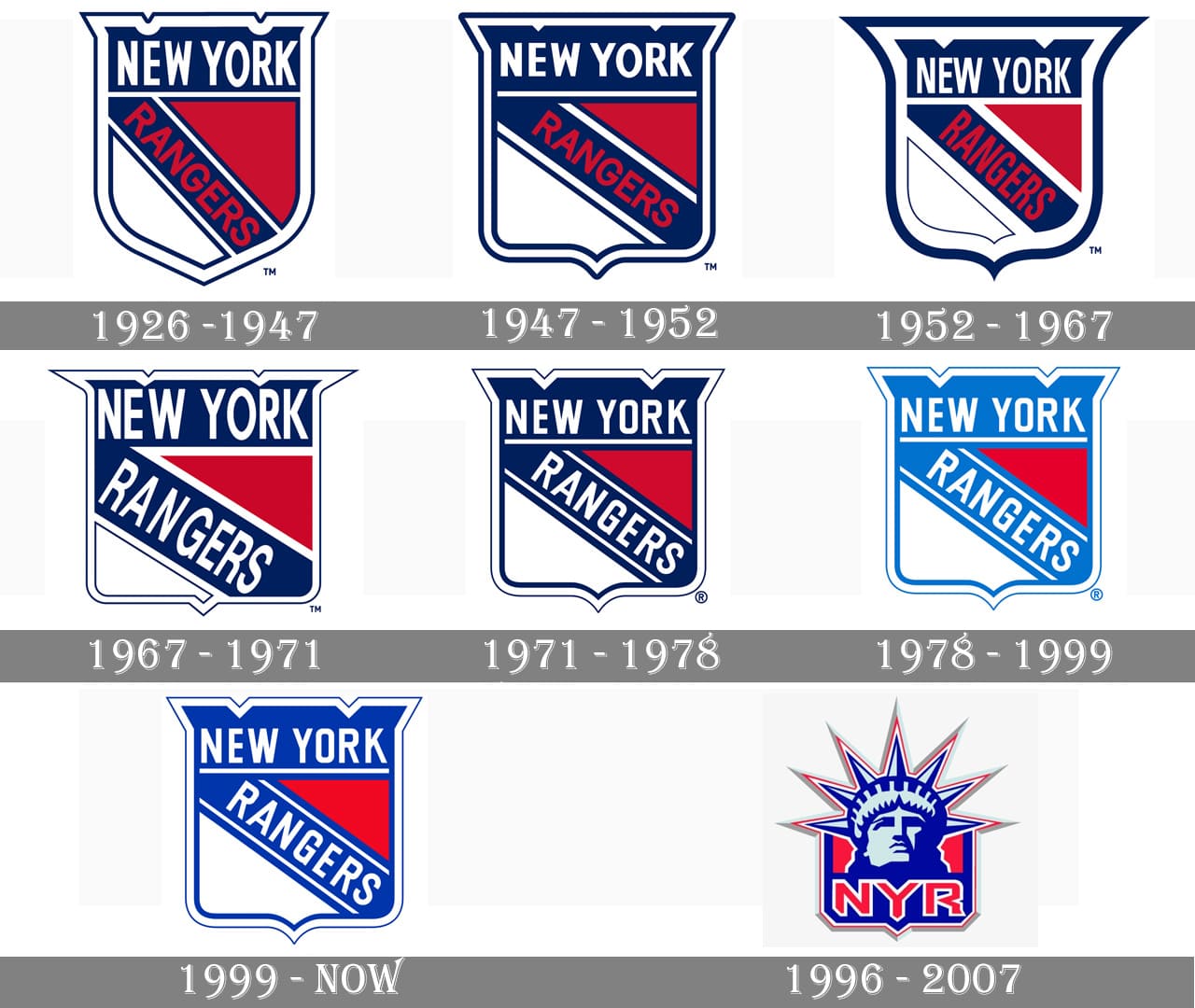 Age Rangers Logo The Evolution and Legacy of the Rangers Logo: A Deep Dive for Vintage ...