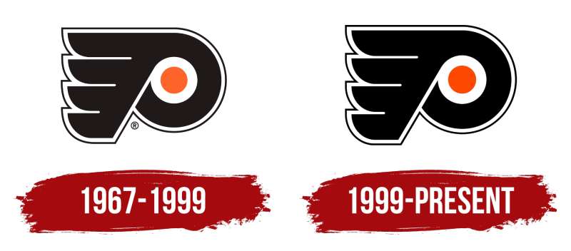 Unraveling the Legacy: A Deep Dive into the Flyers Logo for Vintage Sportswear Connoisseurs