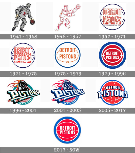 Unveiling the Legacy: Exploring the Rich History of the Pistons Logo with Gametime Vintage