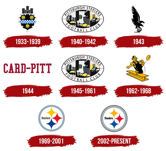 Forged in Steel: A Deep Dive into the Iconic Pittsburgh Steelers Logo and its Influence on Vintage Sportswear