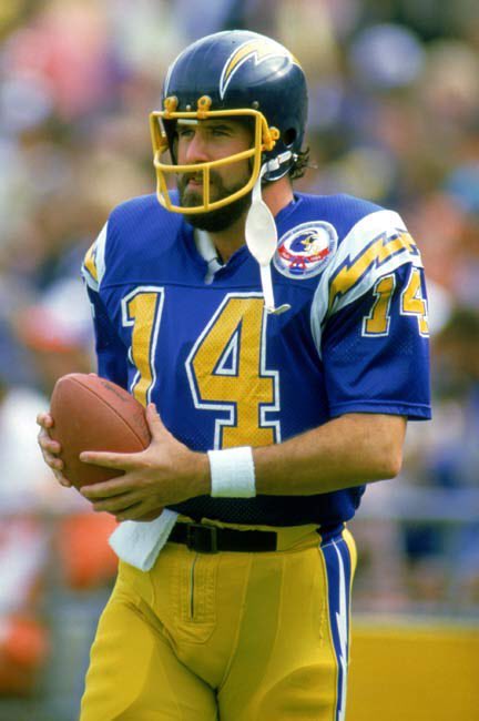 Elevate Your Game: Vintage San Diego Chargers Sportswear at Gametime Vintage