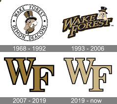 Elevate Your Style with Vintage Wake Forest Apparel