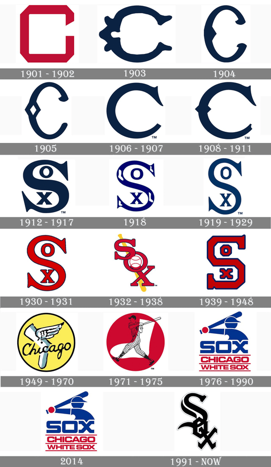 A Tale of Tradition: Unveiling the Enduring Legacy of the White Sox Logo in Vintage Sportswear