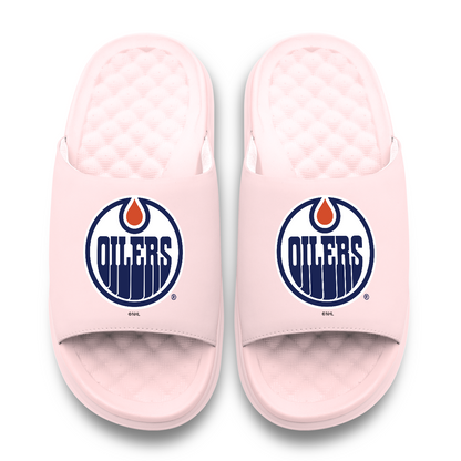 Edmonton Oilers Primary Motive