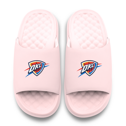 Oklahoma City Thunder Primary Motive