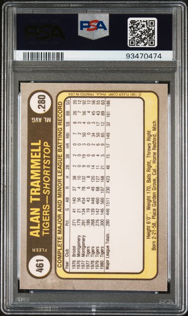 Graded 1981 Fleer Alan Trammell #461 Baseball Card PSA 7 Near Mint