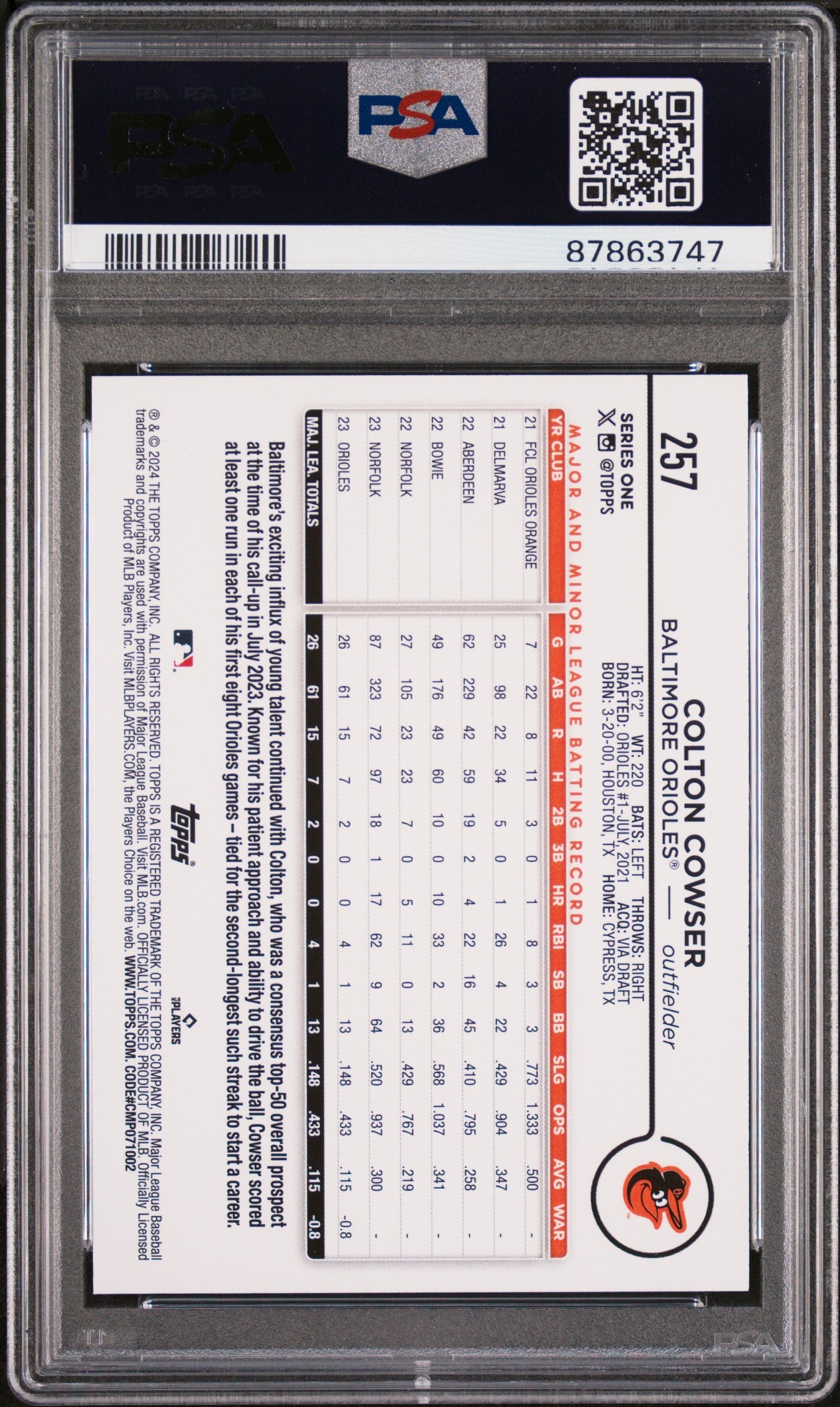 Graded 2024 Topps Colton Cowser #257 Rookie RC Baseball Card PSA 10 Gem Mint