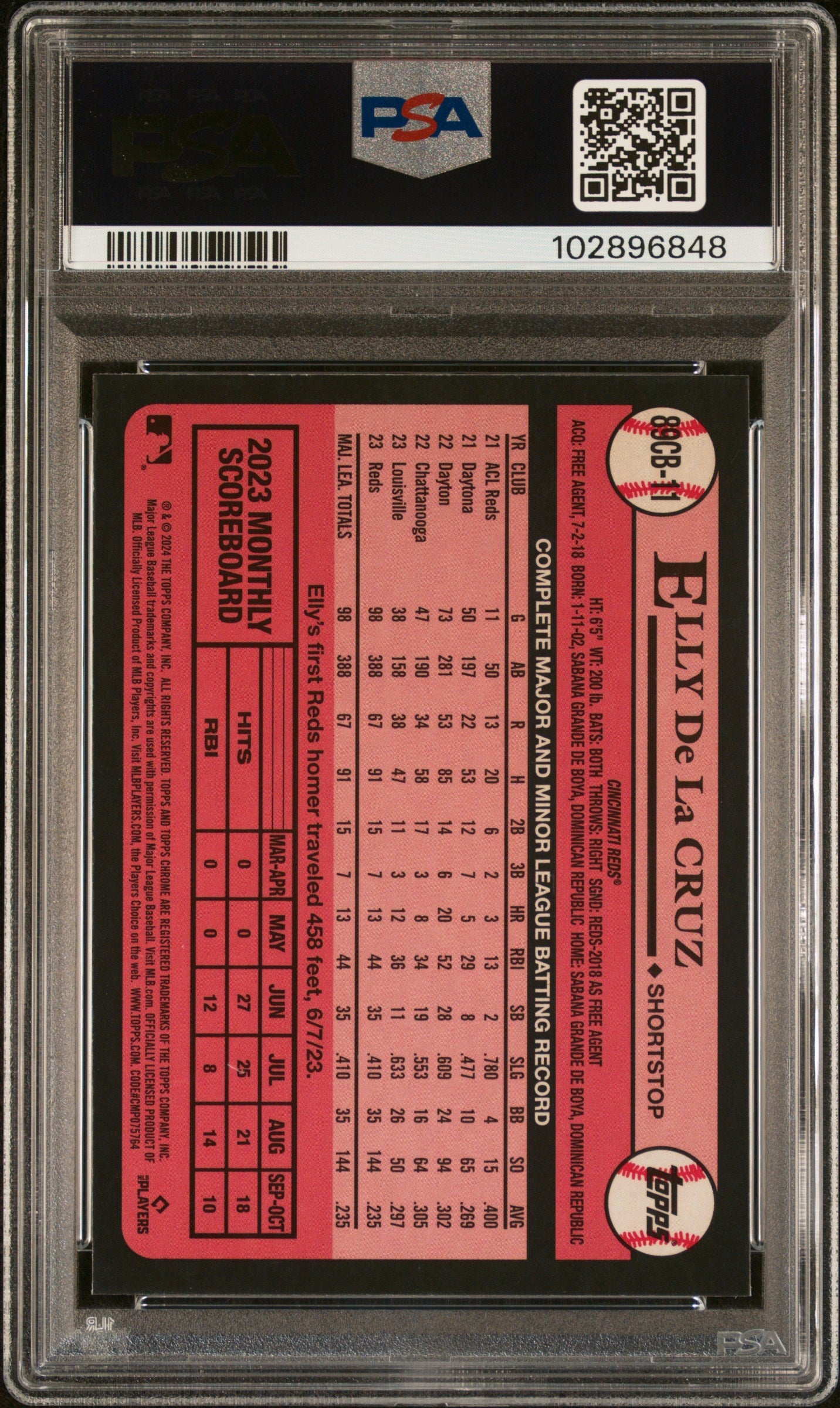 Graded 2024 Topps Chrome Elly De La Cruz #11 1989 Topps Rookie RC Baseball Card PSA 10 Gem Mint