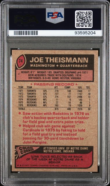 Graded 1977 Topps Joe Theismann #74 Football Card PSA 9 Mint