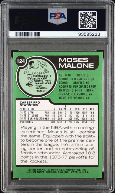 Graded 1977 Topps Moses Malone #124444 Basketball Card PSA 7 Near Mint