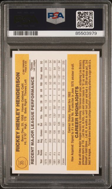 Graded 1983 Donruss Rickey Henderson #35 Baseball Card PSA 10 Gem Mint