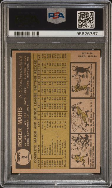 Graded 1961 Topps Roger Maris #YANKS Baseball Card PSA 3 Very Good