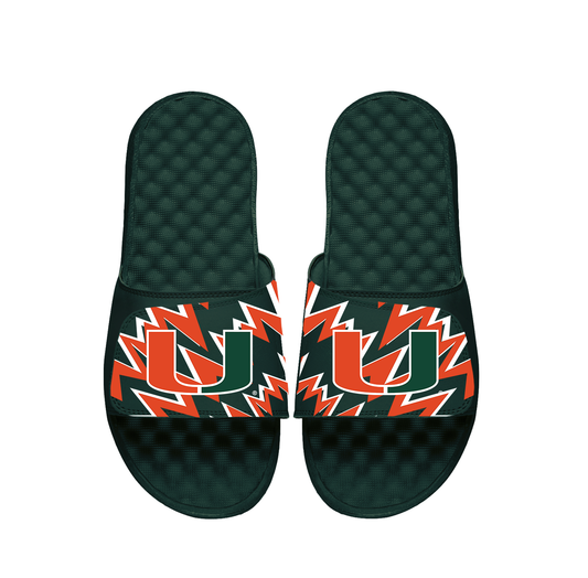 NCAA Miami High Energy Slides
