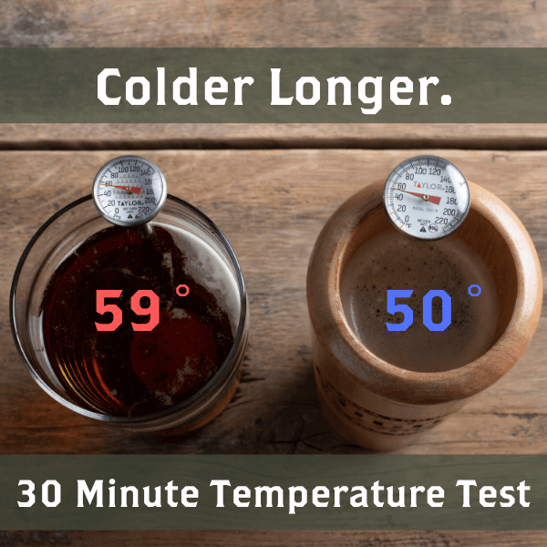 New York Mets Dugout Mug® | Baseball Bat Mug Collective