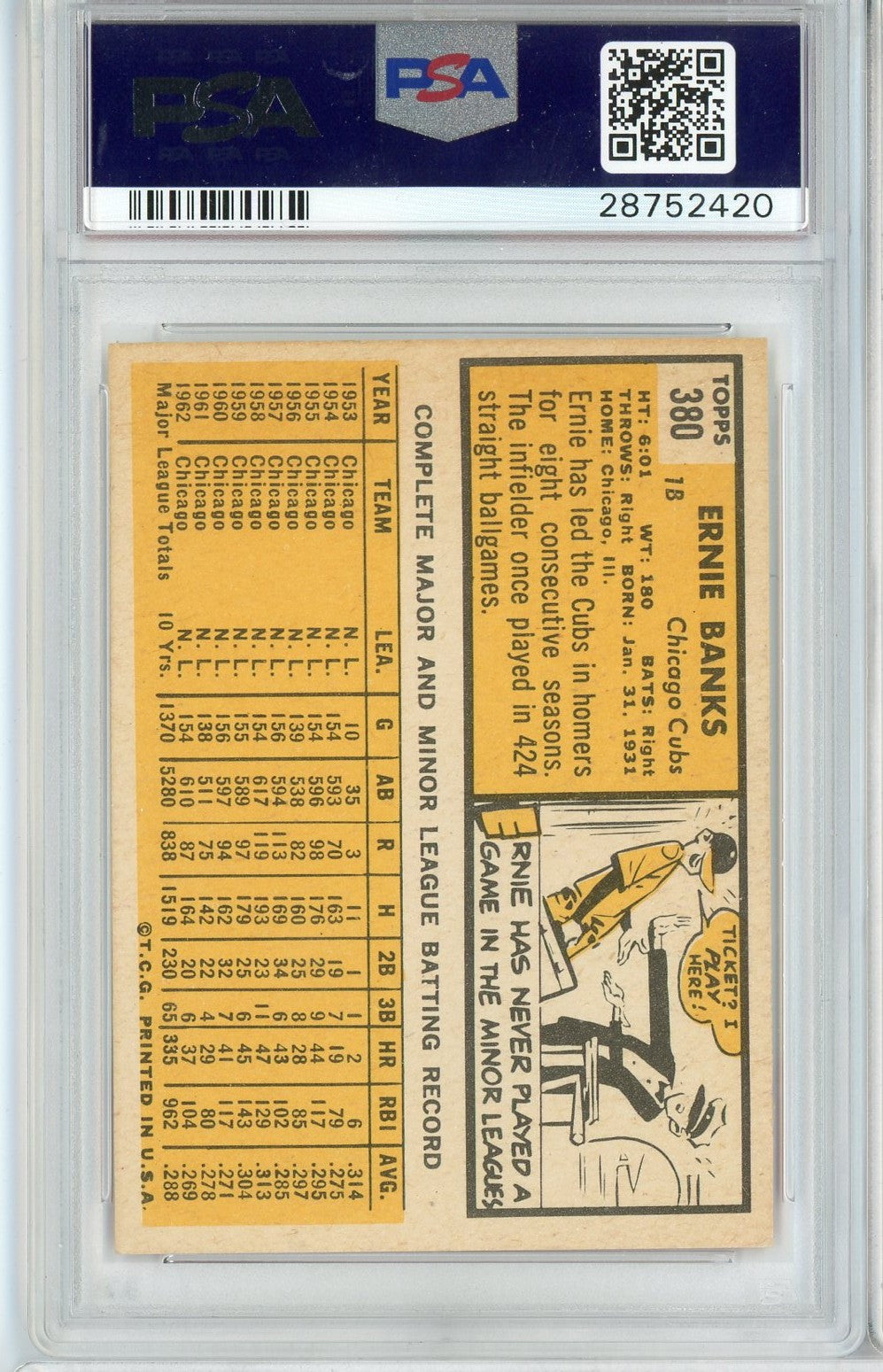 Graded 1963 Topps Ernie Banks #380 Baseball Card PSA 5 Excellent