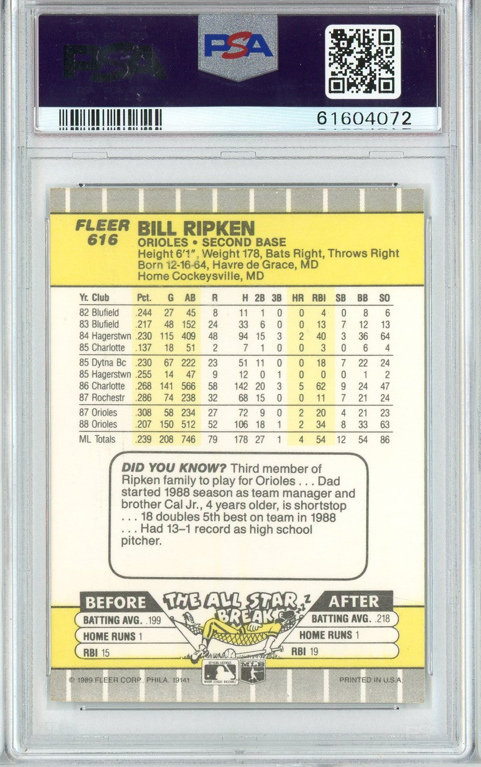 Graded 1989 Fleer Bill Ripken #616 FF Error Baseball Card PSA 9 Mint