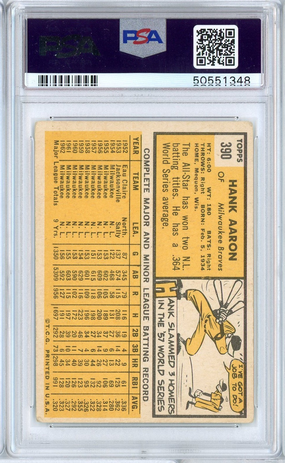 Graded 1963 Topps Hank Aaron #390 Baseball Card PSA 3 Very Good