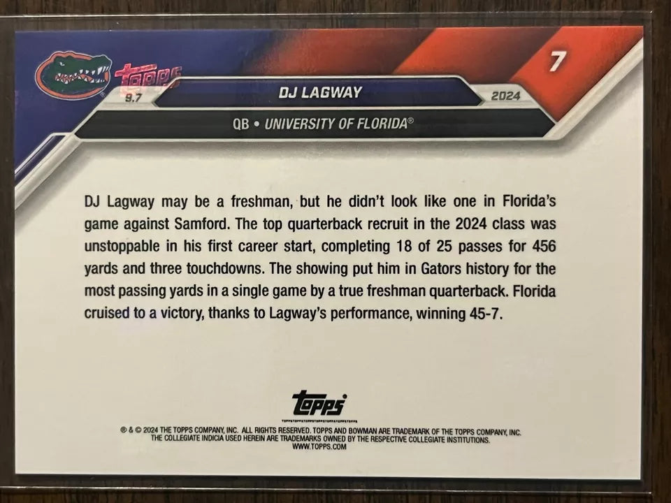 2024 Topps Bowman U Now DJ Lagway #7 Blue #/49 Florida Gators Rookie RC Football Card